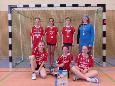 Handballmädchen WKIII 2016 (Frau Germer)